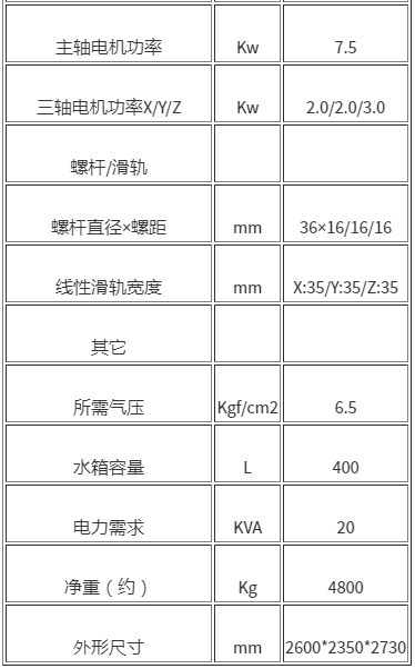 硬軌立式加工中心VH-850(圖3)