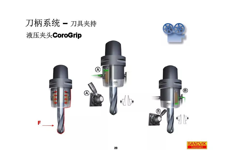 40張圖解加工中心的刀柄系統(tǒng)，聰明人都收藏了(圖23)