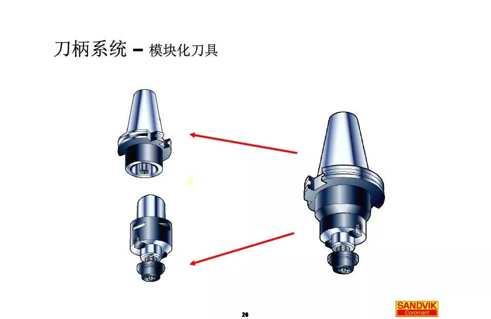 40張圖解加工中心的刀柄系統(tǒng)，聰明人都收藏了(圖20)