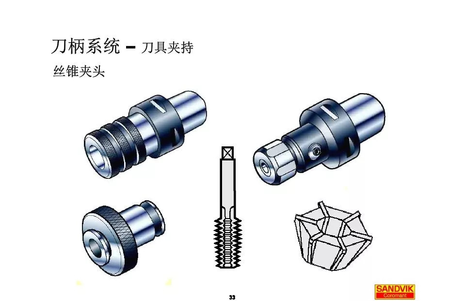 40張圖解加工中心的刀柄系統(tǒng)，聰明人都收藏了(圖33)