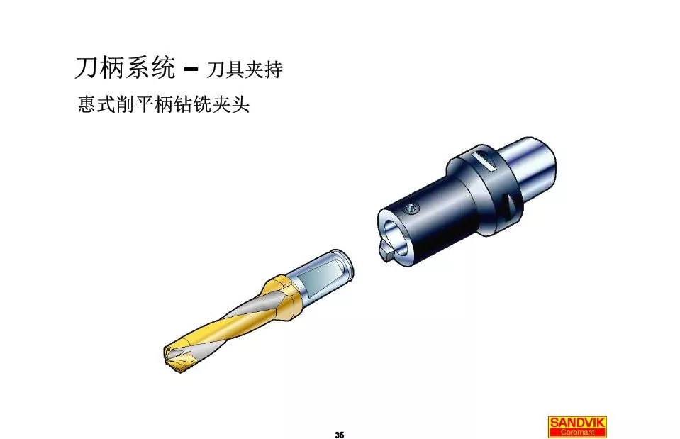 40張圖解加工中心的刀柄系統(tǒng)，聰明人都收藏了(圖35)