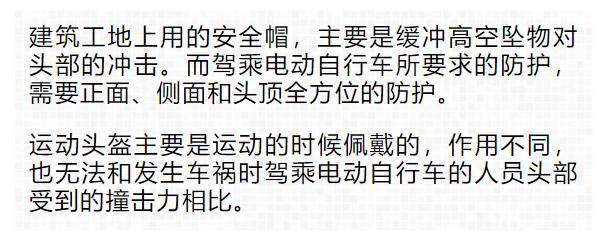 頭盔火了！最好買有這種標(biāo)志的...