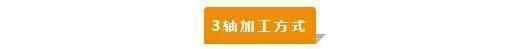 【新手必看】3軸、3+2軸、5軸加工的區(qū)別是什么？(圖1)