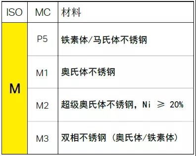 【巨高機(jī)床】不同的金屬材料，切削起來(lái)有什么不同？(圖5)