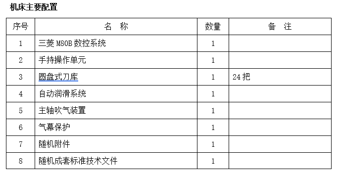 線軌立式加工中心V8(圖1)